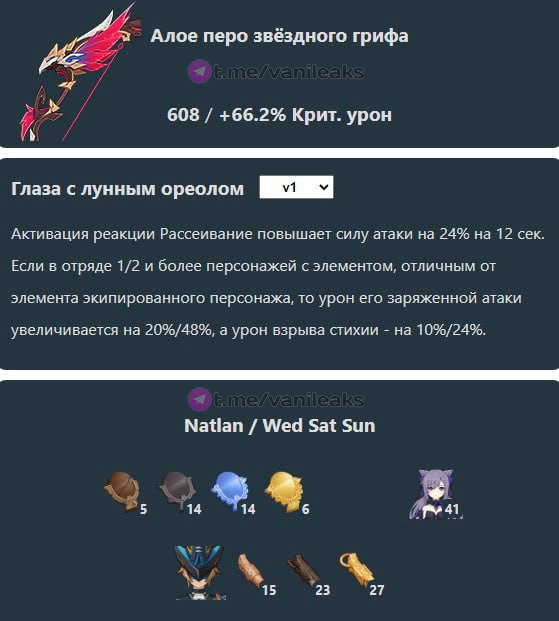 Все новые оружия 5.2 и материалы прокачки