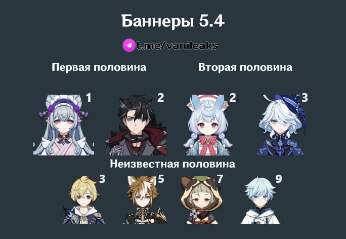 Баннеры 5.4