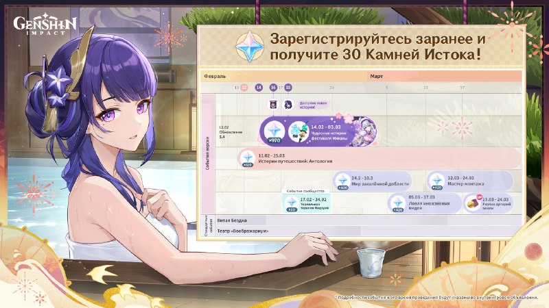 Предрегистрация на версию 5.4