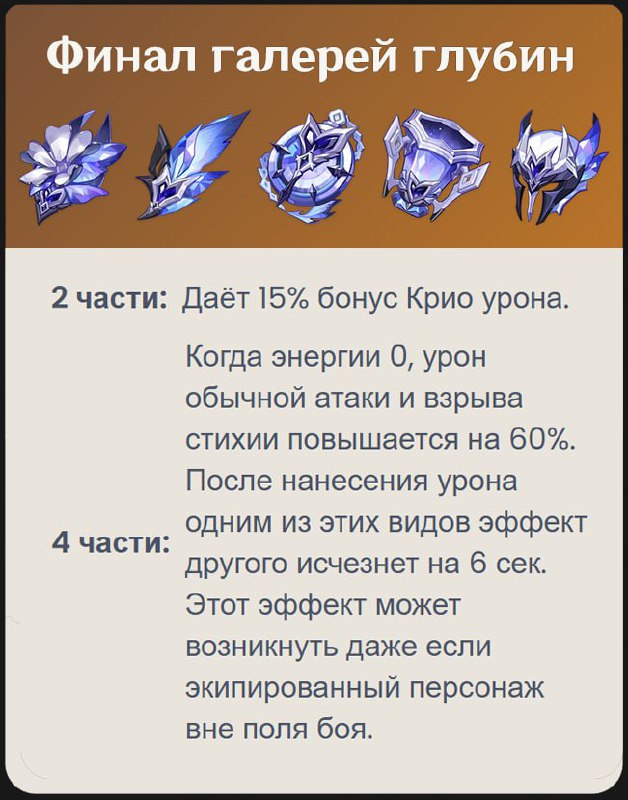 Новые сеты артефактов