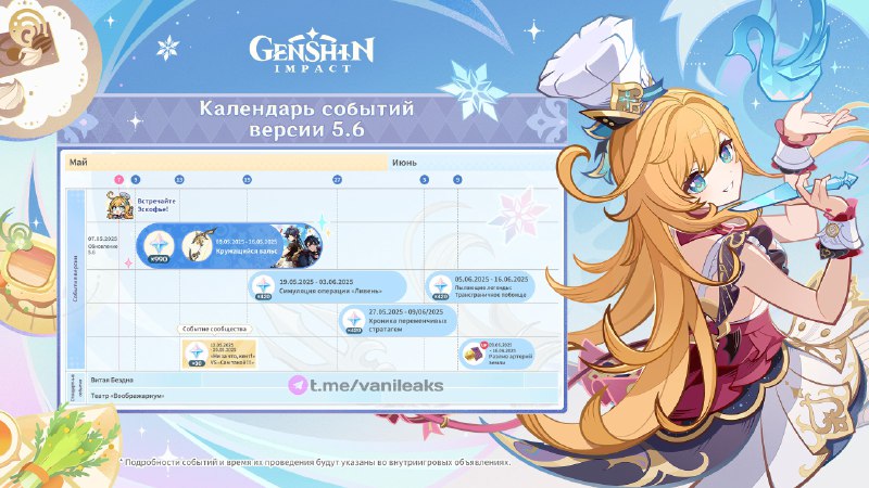 Даты всех событий 5.6