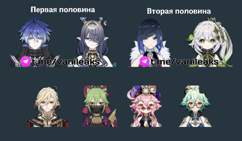 Молитва Хроник Сумеру и баннеры 6.0
