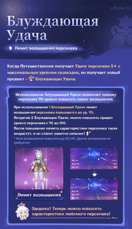 100 уровень персонажей