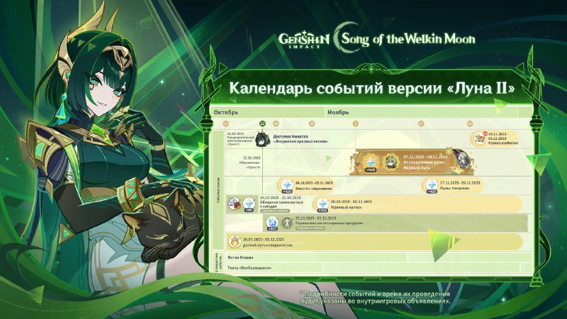 Даты и награды всех событий 6.1