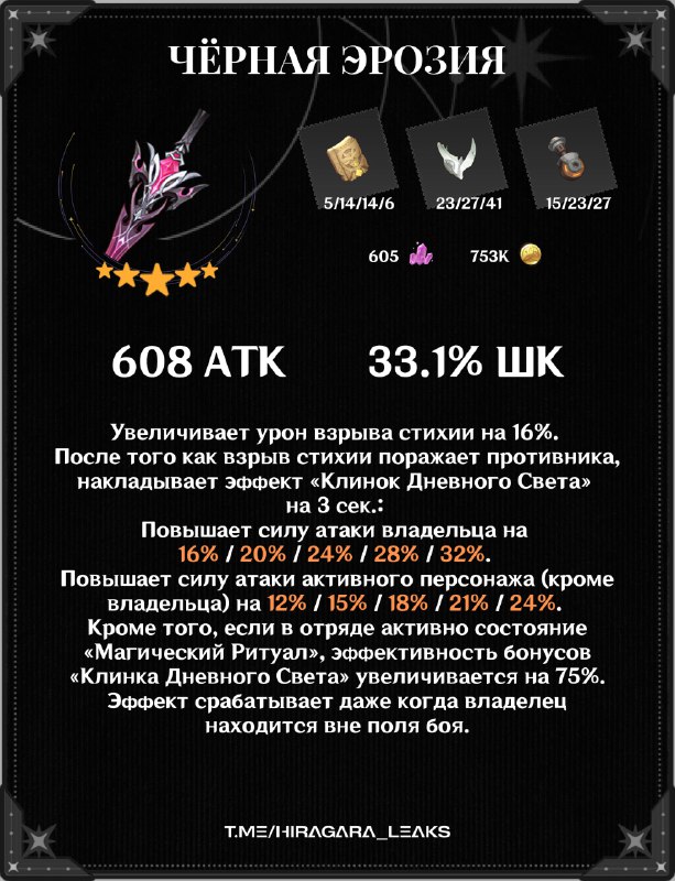Новое оружие и материалы прокачки 6.2