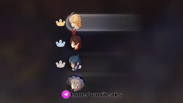 PvP ивент в 6.2
