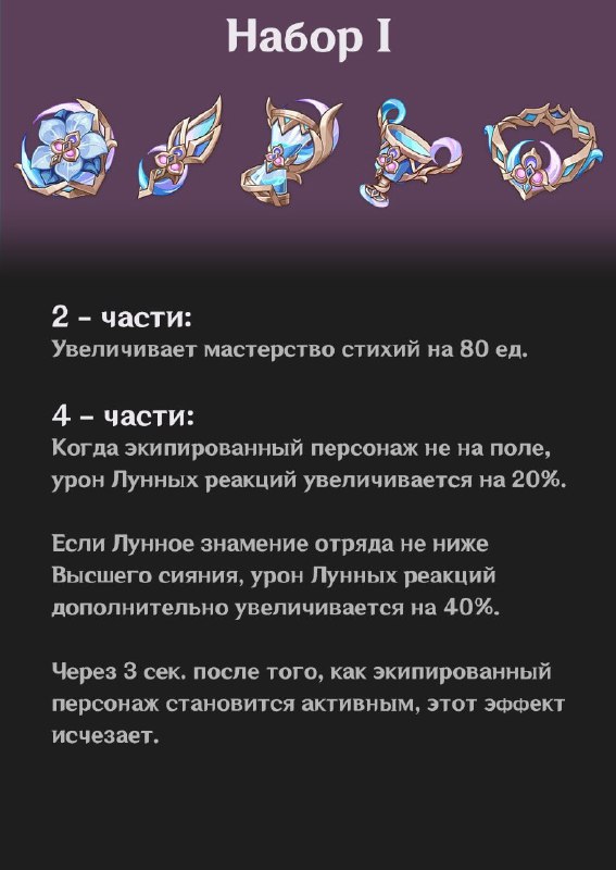 Новые артефакты 6.3