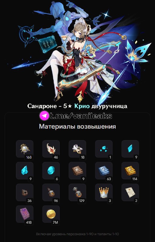 Материалы прокачки Сандроне
