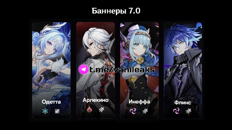 Баннеры 7.0