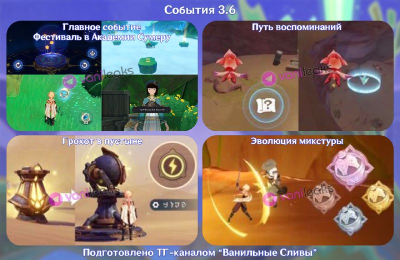 События 3.6