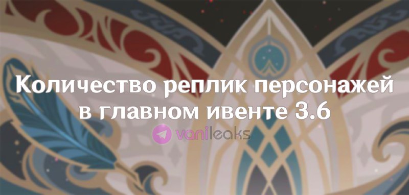 Количество голосовых реплик персонажей