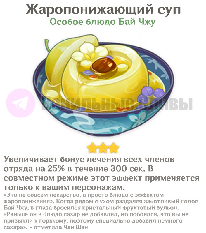 Новые блюда 3.6