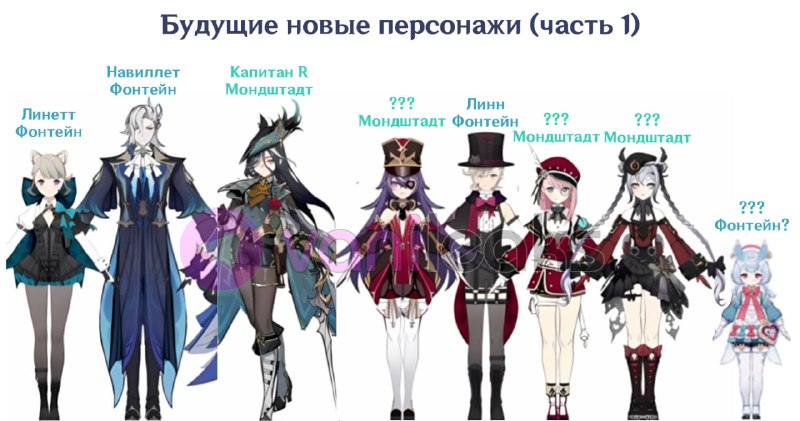 Будущие новые персонажи в Геншине