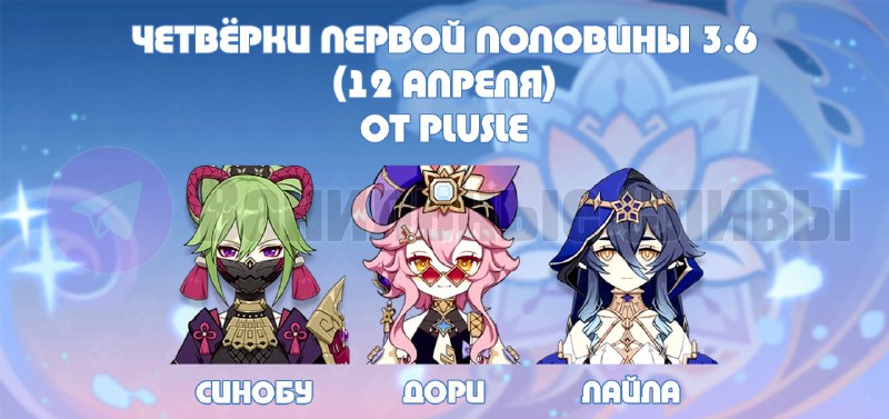 Четвёрки первой половины 3.6