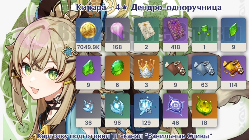 Материалы прокачки Кирары и нового лука