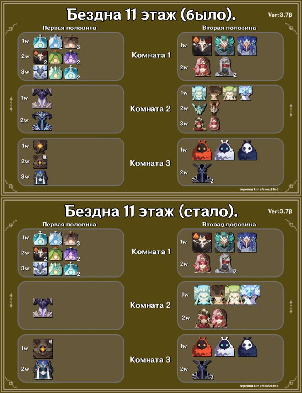 Обновилась бездна 3.7