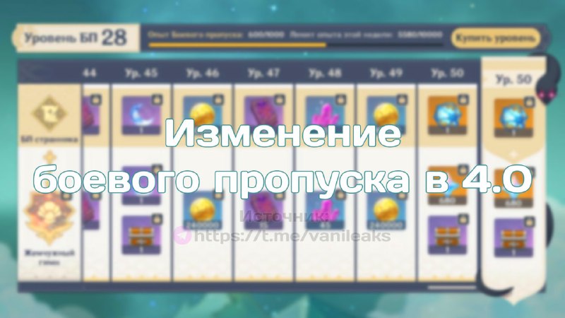 Изменение боевого пропуска в 4.0