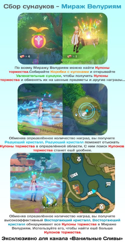 Сундуки Миража Велуриям