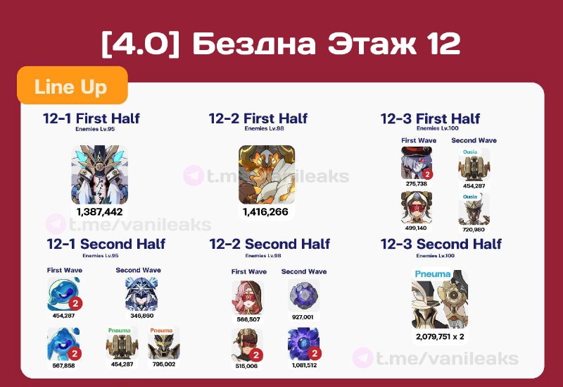 Бездна 4.0
