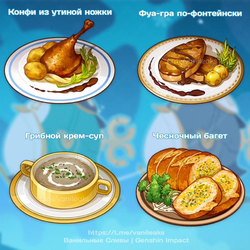 Все новые блюда