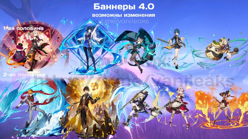 Полный состав баннеров 4.0