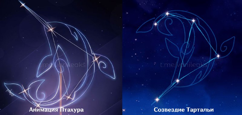 Созвездие Птахура
