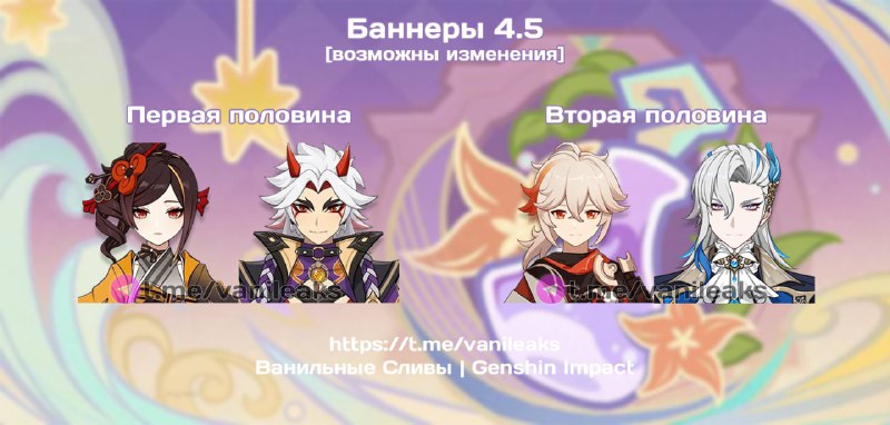 Баннеры 4.5  • Порядок