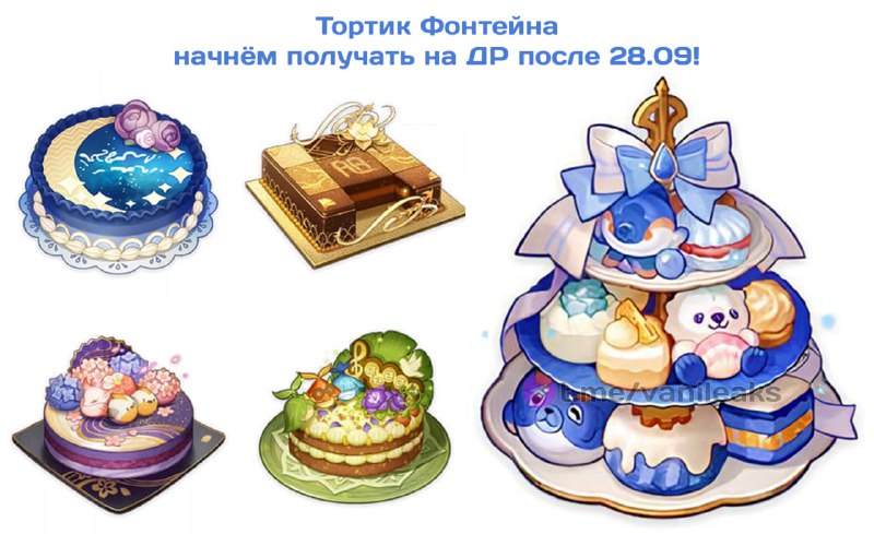 Все тортики на День Рождения